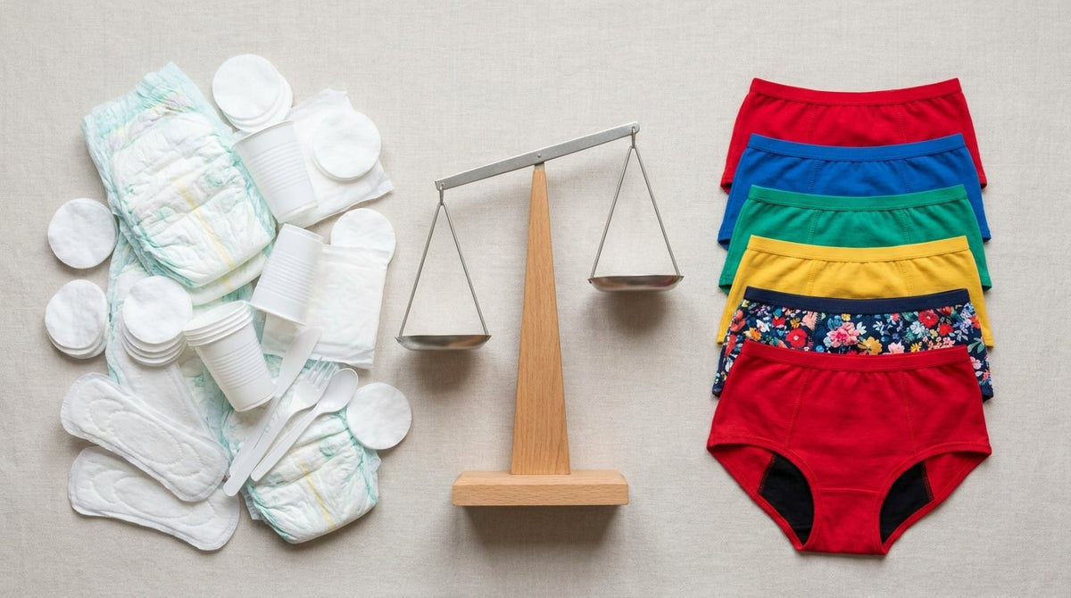 Confronto visivo culotte lavabili vs prodotti usa e getta per incontinenza