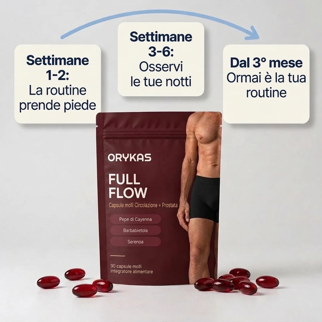 Che cosa aspettarsi con Full Flow, settimana dopo settimana