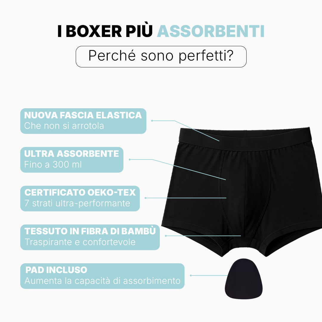 Boxer ultra assorbente