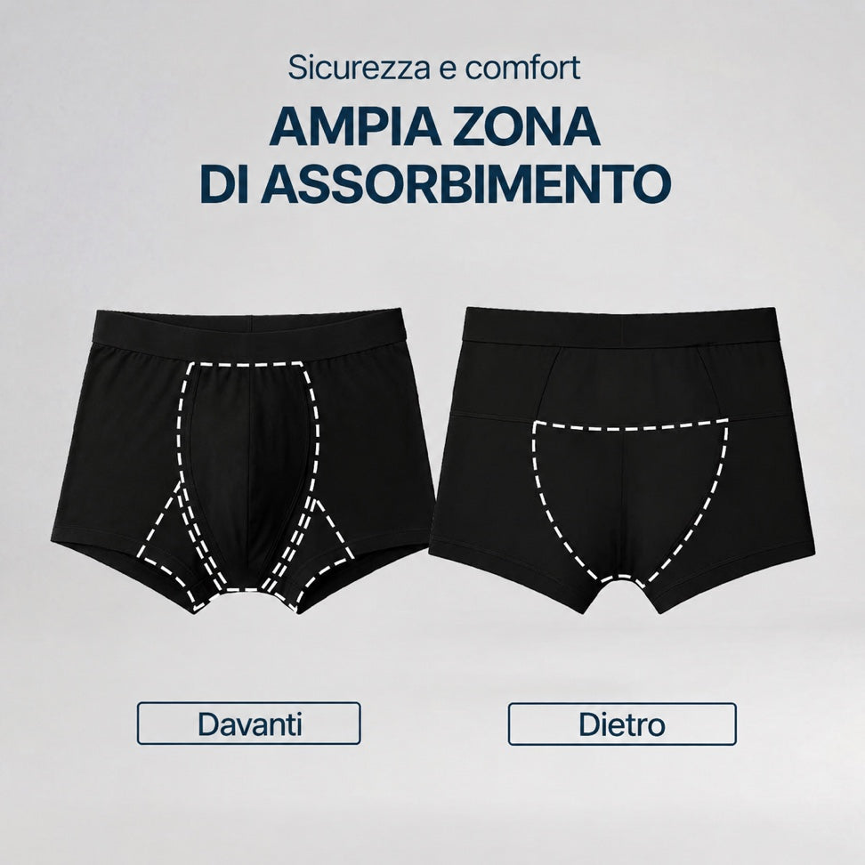 Set di 3 boxer neri ultra assorbenti