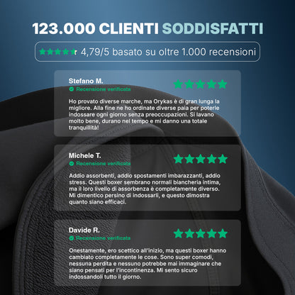 Slip ultra assorbente per incontinenza