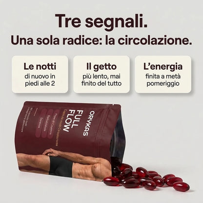 Tre segnali, una sola radice: la circolazione